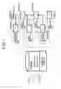 Fig. 02 - Virtual integrated management device for performing information update process for device configuration information management device