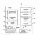 Fig. 01 - Method, system and apparatus for providing automation management services