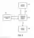 Fig. 06 - Method, system and apparatus for providing automation management services
