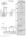 Fig. 01 - Unified out of band management system for desktop and server sessions