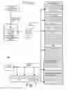 Fig. 07 - Unified out of band management system for desktop and server sessions