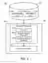 Fig. 04 - Determining projection weights based on a census data