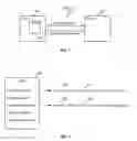 Fig. 02 - Access of elements for a secure web page through a non-secure channel