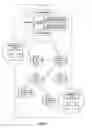 Fig. 14 - Streaming content from one or more production nodes or media player systems