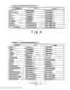 Fig. 10 - ELECTRONIC APPARATUS AND COMMUNICATION CONTROL METHOD