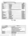 Fig. 14 - ELECTRONIC APPARATUS AND COMMUNICATION CONTROL METHOD