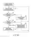 Fig. 18 - ELECTRONIC APPARATUS AND COMMUNICATION CONTROL METHOD