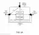 Fig. 03 - Defining network traffic processing flows between virtual machines