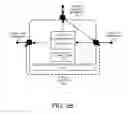 Fig. 04 - Defining network traffic processing flows between virtual machines
