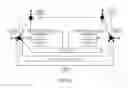 Fig. 05 - Defining network traffic processing flows between virtual machines