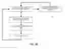 Fig. 09 - Defining network traffic processing flows between virtual machines
