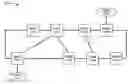 Fig. 01 - Providing access to client overhead while transparently transmitting the client signal