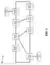 Fig. 02 - Providing access to client overhead while transparently transmitting the client signal
