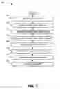 Fig. 07 - Providing access to client overhead while transparently transmitting the client signal