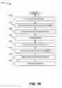 Fig. 10 - Providing access to client overhead while transparently transmitting the client signal
