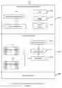 Fig. 01 - PROVISIONING HIGHLY AVAILABLE SERVICES FOR INTEGRATED ENTERPRISE AND COMMUNICATION