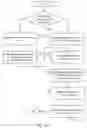 Fig. 15 - PROVISIONING HIGHLY AVAILABLE SERVICES FOR INTEGRATED ENTERPRISE AND COMMUNICATION