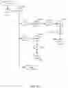 Fig. 20 - PROVISIONING HIGHLY AVAILABLE SERVICES FOR INTEGRATED ENTERPRISE AND COMMUNICATION