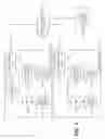 Fig. 03 - Automatic conflict resolution when synchronizing data objects between two or more devices