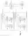 Fig. 04 - Automatic conflict resolution when synchronizing data objects between two or more devices