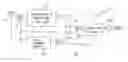 Fig. 01 - ILLEGAL COMMAND HANDLING