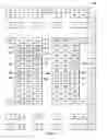 Fig. 09 - Method for enhancing the memory bandwidth available through a memory module