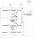 Fig. 01 - System, method, and computer program product for interfacing one or more storage devices with a plurality of bridge chips