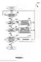 Fig. 04 - SYSTEM, METHOD, AND COMPUTER PROGRAM PRODUCT FOR ORDERING A PLURALITY OF WRITE COMMANDS ASSOCIATED WITH A STORAGE DEVICE
