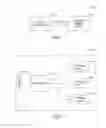 Fig. 02 - Data transfer management