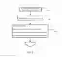 Fig. 09 - Block Caching for Cache-Coherent Distributed Shared Memory