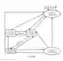 Fig. 20 - Block Caching for Cache-Coherent Distributed Shared Memory