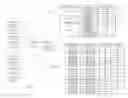 Fig. 08 - Node Identification for Distributed Shared Memory System