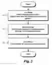 Fig. 04 - Method and apparatus for two-phase storage-aware placement of virtual machines