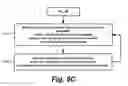 Fig. 08 - Method and apparatus for two-phase storage-aware placement of virtual machines