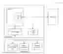 Fig. 01 - Extended page size using aggregated small pages