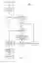 Fig. 08 - Extended page size using aggregated small pages