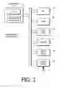 Fig. 02 - Method of Controlling a Measurement Instrument