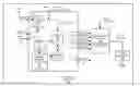 Fig. 01 - Multi-mode pin usage in a power supply control integrated circuit