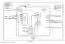 Fig. 03 - Multi-mode pin usage in a power supply control integrated circuit