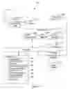 Fig. 08 - Systems and methods for providing product information over a carrier wave