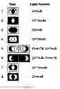 Fig. 09 - Systems and methods for providing product information over a carrier wave