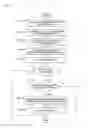 Fig. 11 - Certificate generating/distributing system, certificate generating/distributing method and certificate generating/distributing program