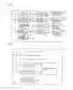 Fig. 15 - Certificate generating/distributing system, certificate generating/distributing method and certificate generating/distributing program