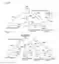 Fig. 27 - Certificate generating/distributing system, certificate generating/distributing method and certificate generating/distributing program