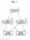 Fig. 02 - User information providing system
