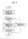 Fig. 06 - User information providing system