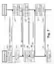Fig. 08 - Apparatus, method, system and program for secure communication