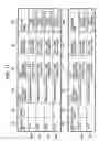 Fig. 12 - Certificate validation method and certificate validation server and storage medium