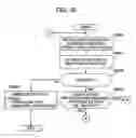 Fig. 17 - Certificate validation method and certificate validation server and storage medium