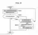 Fig. 20 - Certificate validation method and certificate validation server and storage medium